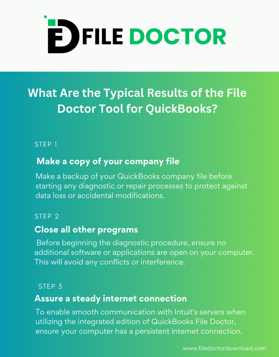 What Are the Typical Results of the File Doctor Tool for QuickBooks